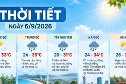 Thời tiết hôm nay ngày 6/9: Bắc bộ ngày nắng, Trung bộ và Đông Nam bộ có nơi mưa to