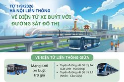 Tin vui cho người dân Thủ đô: Chỉ cần 1 thẻ là đi được cả xe buýt lẫn đường sắt đô thị