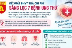 Bộ Y tế đề xuất BHYT chi trả phí sàng lọc 7 bệnh ung thư