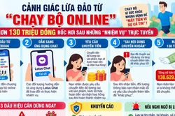 Tham gia 'chạy bộ online', nạn nhân mất hơn 130 triệu đồng