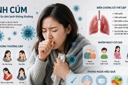 Cúm làm tăng nguy cơ biến chứng nghiêm trọng ở người cao tuổi