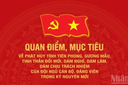 [Infographic] Quan điểm, mục tiêu về phát huy tính tiên phong, gương mẫu, tinh thần đổi mới của đội ngũ cán bộ, đảng viên