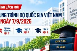 Quy định mới về Khung trình độ quốc gia Việt Nam từ ngày 7/9