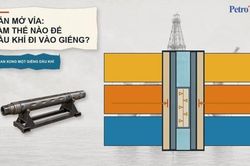 [VIDEO] Bắn mở vỉa: Làm thế nào để dầu khí đi vào giếng?