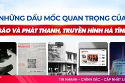 [Infographic] Những dấu mốc quan trọng của Báo và phát thanh, truyền hình Hà Tĩnh