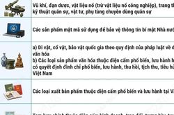 Danh mục hàng hóa cấm nhập khẩu, xuất khẩu