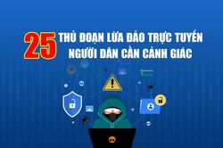 25 thủ đoạn lừa đảo trực tuyến, người dân cần cảnh giác