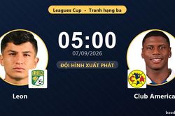 TRỰC TIẾPTrực tiếp Leon vs Club America: Đội hình xuất phát