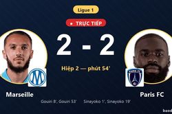 TRỰC TIẾPTrực tiếp Marseille vs Paris FC: Marseille gỡ hòa 2-2
