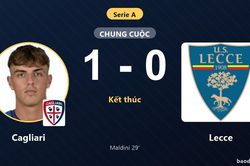 Hạ gục Lecce, Cagliari vượt mặt chính đối thủ trên bảng xếp hạng Serie A