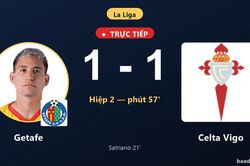 TRỰC TIẾPTrực tiếp Getafe vs Celta Vigo: Getafe mất người
