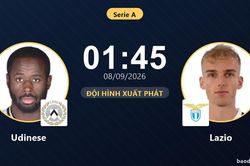 TRỰC TIẾPTrực tiếp Udinese vs Lazio: Đội hình xuất phát