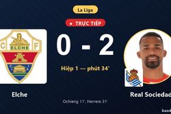 TRỰC TIẾPTrực tiếp Elche vs Real Sociedad: Hết hiệp 1, Real Sociedad dẫn 2-0