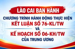 Lào Cai ban hành Chương trình hành động thực hiện Kết luận số 76-KL/TW và Kế hoạch số 06-KH/TW của Trung ương