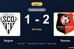 Thống kê trận đấu Angers 1-2 Rennes: Przemysław Frankowski tỏa sáng, Rennes giành trọn 3 điểm