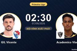 TRỰC TIẾPTrực tiếp GIL Vicente vs Academico Viseu: Đội hình xuất phát