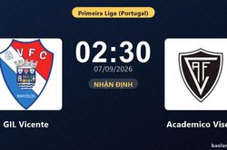 Nhận định GIL Vicente vs Academico Viseu: Điểm tựa sân nhà