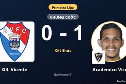 Thua sát nút Academico Viseu, GIL Vicente lỡ cơ hội bứt phá trên bảng xếp hạng