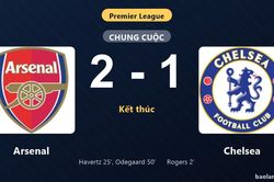 Thống kê trận đấu Arsenal 2-1 Chelsea: Arsenal ngược dòng ngoạn mục