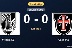 Thống kê trận đấu Vitória SC 0-0 Casa Pia: Trận hòa không bàn thắng