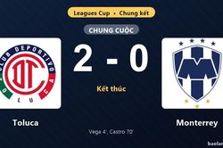 Thống kê trận đấu Toluca 2-0 Monterrey: Hélio Júnio Nunes de Castro tỏa sáng, Toluca lên ngôi vô địch