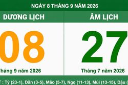 Tra cứu Lịch Âm Dương ngày 08/09/2026: Giờ hoàng đạo, hướng xuất hành và lưu ý phong thủy