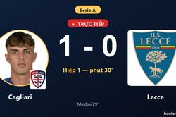 TRỰC TIẾPTrực tiếp Cagliari vs Lecce: Cagliari mở tỷ số