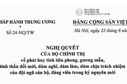 Nghị quyết 24-NQ/TW của Bộ Chính trị: Chuyển đổi tư duy đảng viên sang kiến tạo, hành động