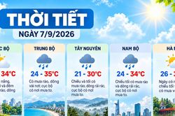 Thời tiết hôm nay 7/9: Bắc bộ ngày nắng, Trung bộ có nơi mưa trên 80mm