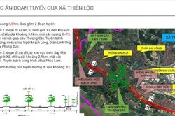 Xã Thiên Lộc triển khai công tác xin ý kiến dân cư điều chỉnh tổng thể Quy hoạch phân khu đô thị sông Hồng