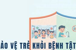 Bảo vệ trẻ khỏi bệnh tật mùa tựu trường