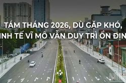 Tám tháng 2026, dù gặp khó, kinh tế vĩ mô vẫn duy trì ổn định