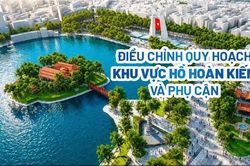Diện mạo dự kiến khu vực hồ Hoàn Kiếm và phụ cận tầm nhìn 100 năm