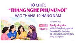 Tổ chức 'Tháng nghe phụ nữ nói' vào tháng 10 hằng năm