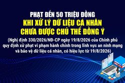 Phạt đến 50 triệu đồng khi xử lý dữ liệu cá nhân chưa được chủ thể đồng ý
