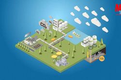 EU khánh thành cơ sở lưu trữ carbon lớn nhất châu Âu