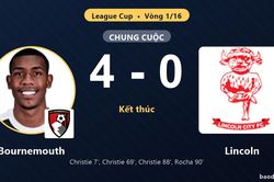Đè bẹp Lincoln 4-0, Bournemouth vào vòng 1/8 League Cup và tiễn đối thủ rời giải