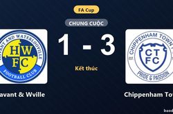 Hạ Havant & Wville, Chippenham Town thắng thuyết phục ở trận đá lại FA Cup