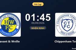 Nhận định Havant & Wville vs Chippenham Town - FA Cup