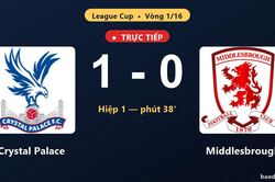 TRỰC TIẾPTrực tiếp Crystal Palace vs Middlesbrough: Hết hiệp 1, Crystal Palace dẫn 1-0