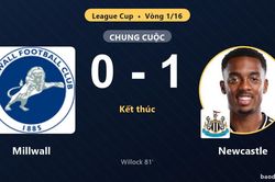 Hạ Millwall sít sao, Newcastle vào vòng 1/8 League Cup và loại đối thủ