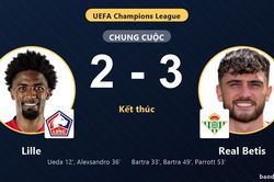 Hai lần vươn lên bất thành, Lille cay đắng nhìn Real Betis ngược dòng thắng kịch tính