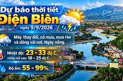 Bản tin Dự báo thời tiết ngày 9/9/2026