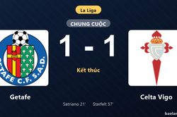 Thống kê trận đấu Getafe 1-1 Celta Vigo: Hai đội chia điểm