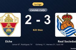 Thống kê trận đấu Elche 2-3 Real Sociedad: Luka Sučić tỏa sáng, Real Sociedad giành trọn 3 điểm