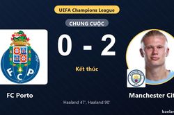 Haaland lập cú đúp hạ FC Porto, Manchester City khởi đầu suôn sẻ tại Champions League