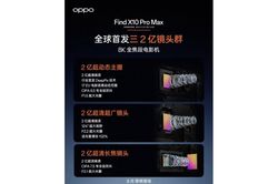 OPPO Find X10 Pro Max gây chú ý với hệ thống ba camera 200MP cùng chip Dimensity 9600 Pro