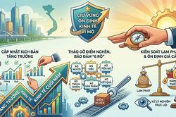 Tăng tốc cho mục tiêu tăng trưởng cuối năm