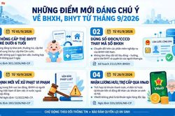 Những điểm mới đáng chú ý về BHXH, BHYT từ tháng 9-2026