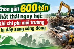 Chôn gần 600 tấn chất thải nguy hại: Khi chi phí môi trường bị đẩy sang cộng đồng